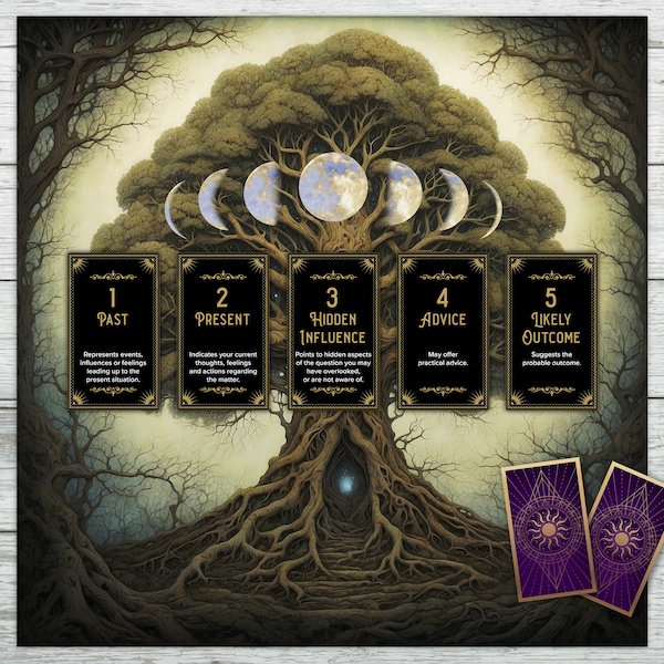 Tarot-altaardoek levensboom, druïde, magie, lezing van 5 kaarten. Heidens decor Wicca-heks. Tarot, orakelmetingen. Zachte fluwelen mat