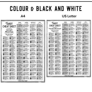 Tarot Cheat Sheet, Printable PDF Instant Download. Learn Tarot the Easy ...