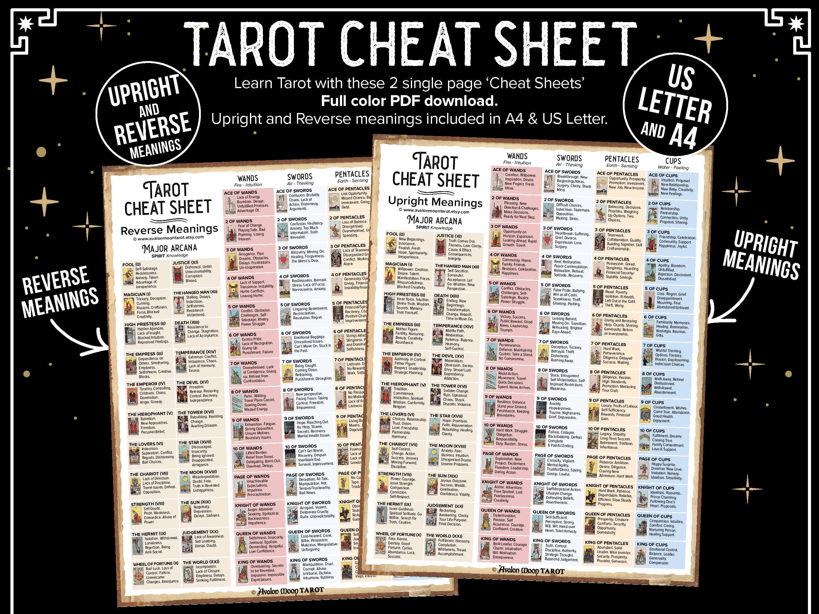 Tarot Cheat Sheet, Printable PDF instant download. Learn tarot the easy way. A4 and US Letter. Upright and Reverse Meanings included.