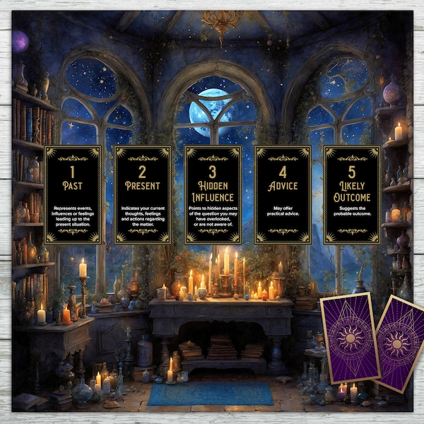 Tarot altaardoek heks Victoriaanse apotheek, 5 kaarten verspreid, orakelkaart lezen, maanhekserij heidens cadeau, fluwelen stof, kaarsendrankjes