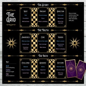 May include: A black and gold tarot card grid with text including "The Story," "The Truth," and "The Path." The grid features various card layouts and key phrases. Two purple tarot cards with sun designs are at the bottom.