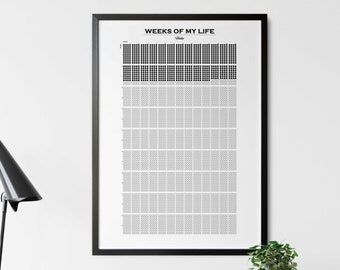 Weeks of my Life mit Kreisen, personalisierbar mit Name oder Spruch,  1 Kreis = 1 Woche, Lebensposter