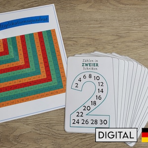 Multiplication Cards for Kids | DE | Learn to Multiply, Math Activity, Counting Cards, Preschool, Homeschool | Printable | Digital Download