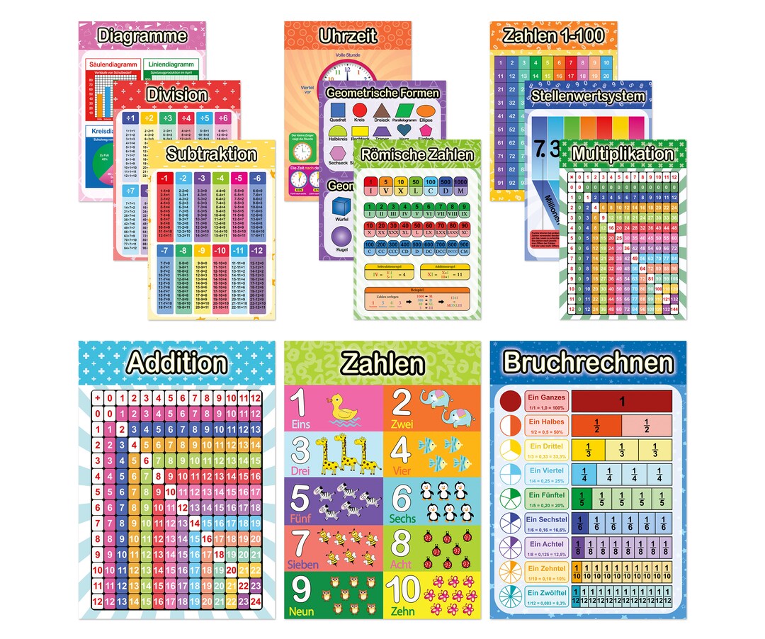 12 pädagogische Mathe Lernposter A4/A3 - Extra dickes Papier