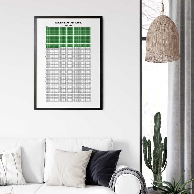 Weeks of my Life mit Quadraten, personalisierbar mit Name oder Spruch, 1 Quadrat 1 Woche, Lebensposter Green