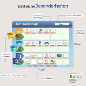 Wochenplan für Kinder, Montessori Wochenplan Kinder, Tagesablauf Kinder, Tagesplan Kinder magnetisch, Montessori, Kinder Wochenplan magnetisch, Wochenkalender Kinder, Wochenplan Kinder magnetisch, Wochenplaner Kinder