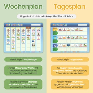 Wochenplan für Kinder, Montessori Wochenplan Kinder, Tagesablauf Kinder, Tagesplan Kinder magnetisch, Montessori, Kinder Wochenplan magnetisch, Wochenkalender Kinder, Wochenplan Kinder magnetisch, Wochenplaner Kinder