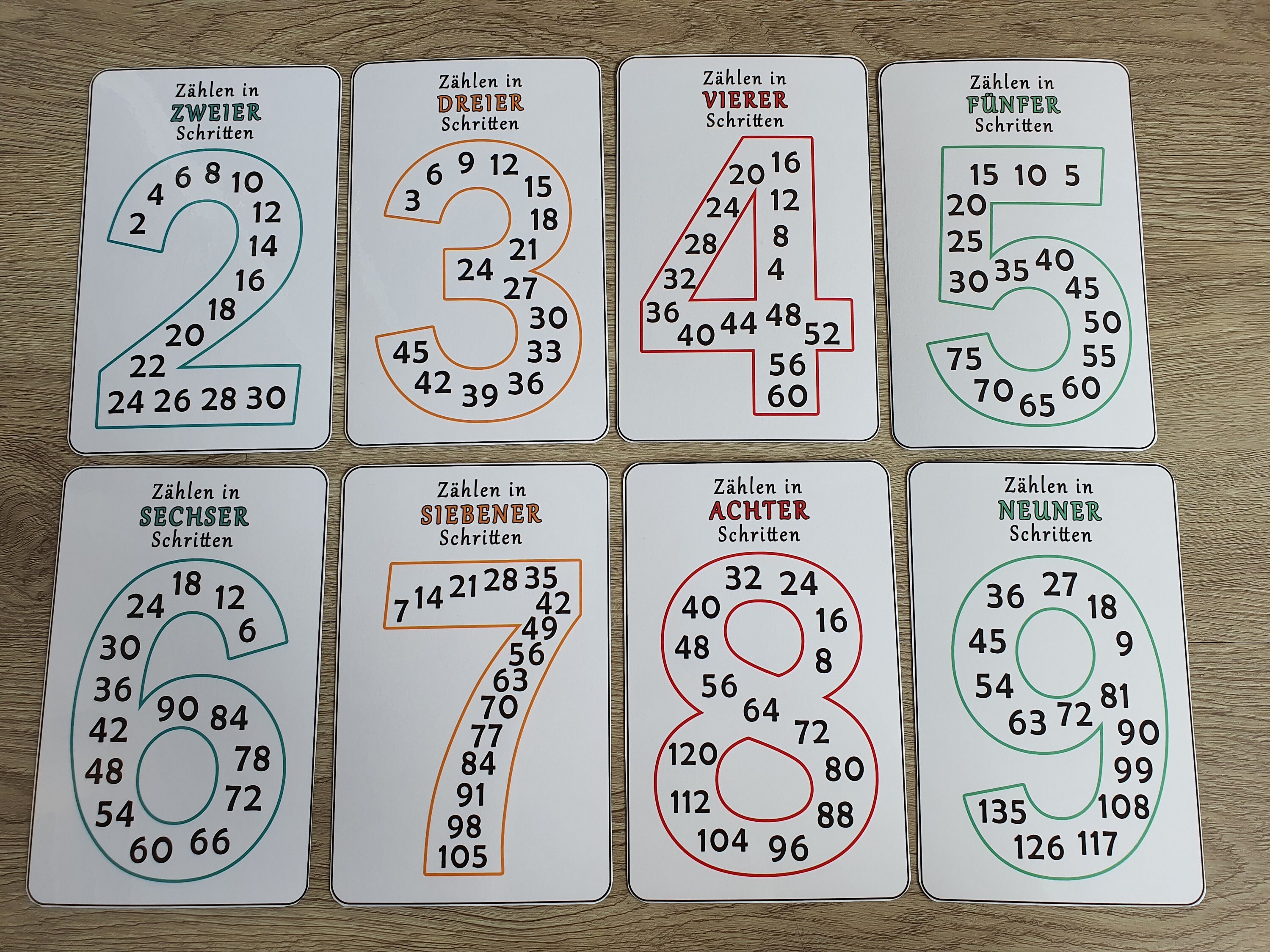 Mathe-Lernkarten Für Kinder – Multiplikation, 15 Karten + 2 Löschbare Stifte