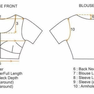May include: Diagram showing measurements for a blouse, including shoulder, shoulder full length, front neck depth, chest, waist, back neck depth, blouse length, sleeve length, sleeve circumference, and armhole circumference.