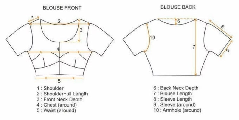 May include: Diagram showing measurements for a blouse, including shoulder, shoulder full length, front neck depth, chest, waist, back neck depth, blouse length, sleeve length, sleeve circumference, and armhole circumference.