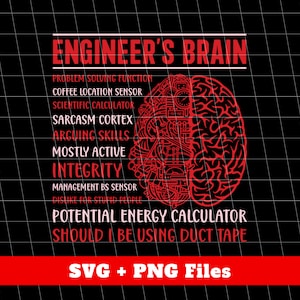 Engineer's Brain Svg, Potential Energy Calculator Svg, Sarcasm Cortex, Arguing Skills, Problem Solving Function, Svg Files, Png Sublimation