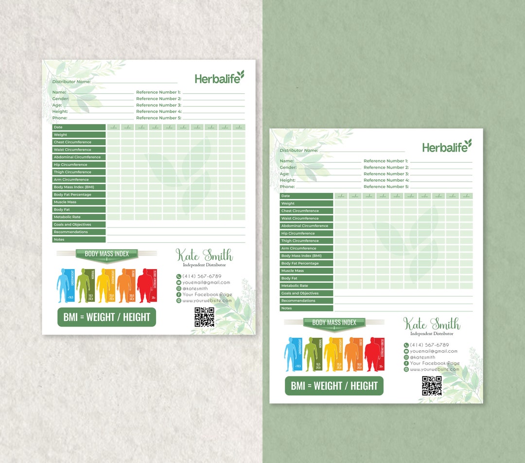 Herbalife Body Mass Index Chart, Herbalife BMI Chart, Personalized