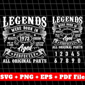 Diseño de cumpleaños Svg para camiseta, año de nacimiento personalizado, cumpleaños vintage, regalo de cumpleaños dibujado a mano, impresiones digitales, archivos Svg, sublimación Png