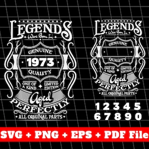 Diseño de cumpleaños svg para camisa, año de nacimiento personalizado, cumpleaños vintage, regalo de cumpleaños sorteo a mano, impresiones digitales, archivos svg, sublimación png
