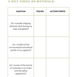 May include: A self-check checklist for artists and crafters to consider when sourcing materials. The checklist asks questions about shipping distance, environmental and ethical sourcing, and material toxicity and safety regulations.