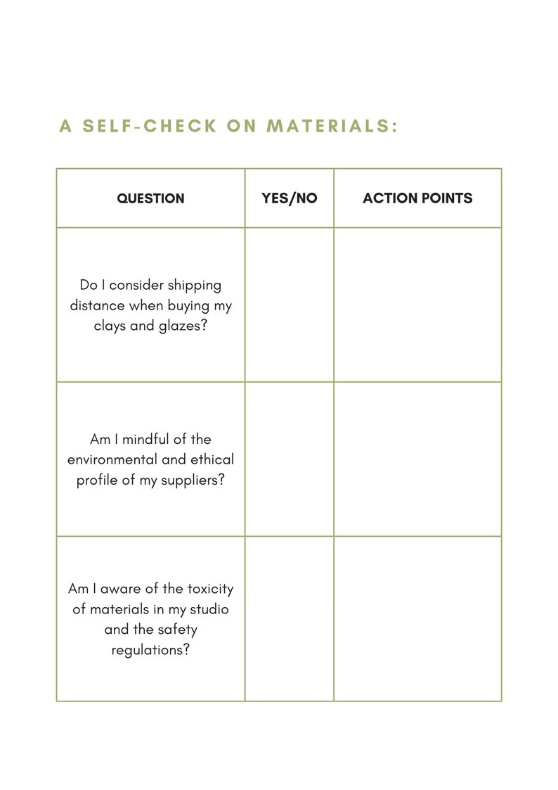 May include: A self-check checklist for artists and crafters to consider when sourcing materials. The checklist asks questions about shipping distance, environmental and ethical sourcing, and material toxicity and safety regulations.