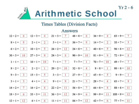 Quiz: Las tablas de multiplicar (3º primaria - multiplicaciòn)