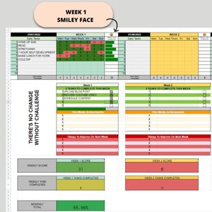 HABIT TRACKER [google Sheets] Accountability Tracker, Goal Tracker ...