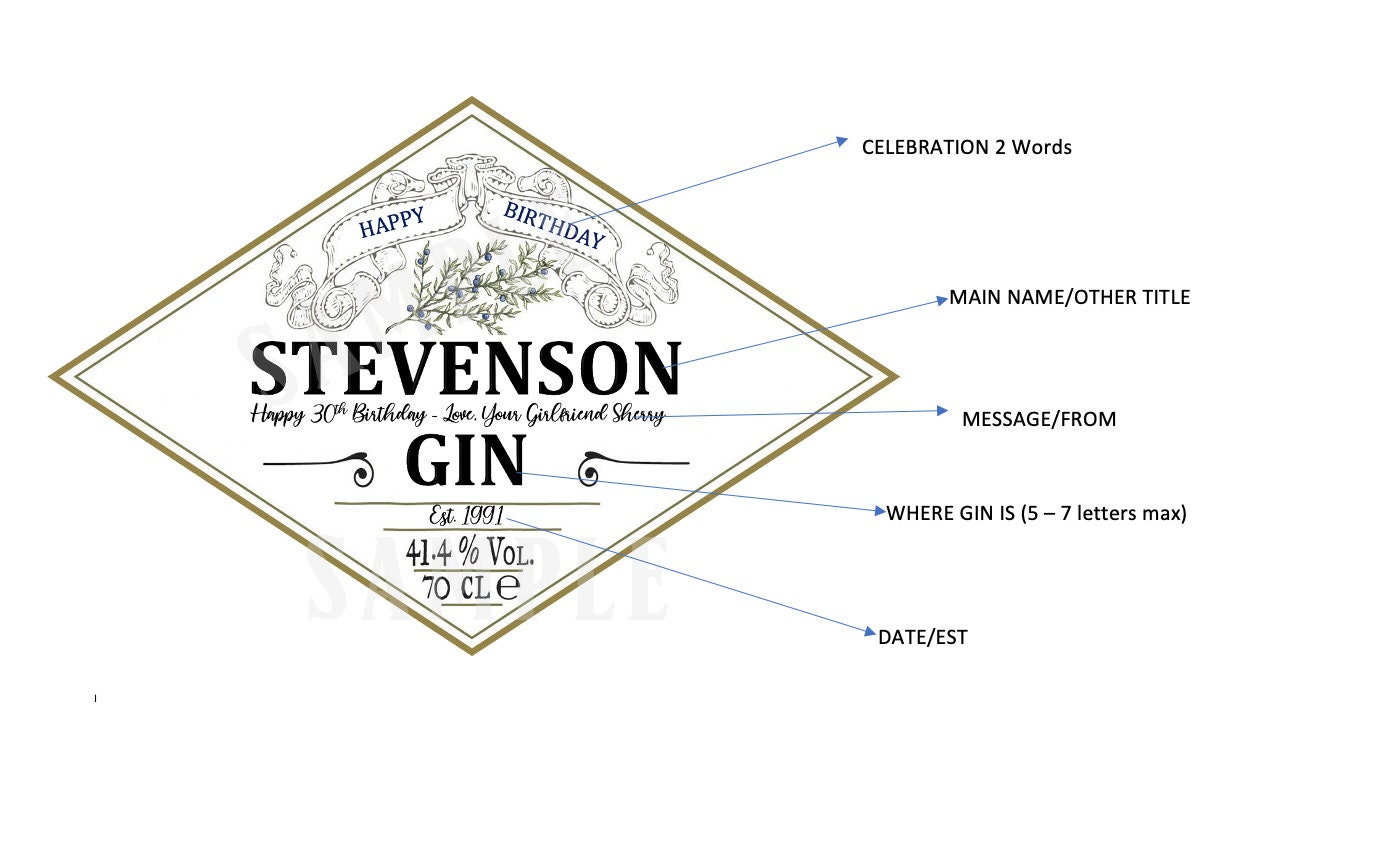 Hendricks Gin Custom Label Custom Gin Label Birthday Gin Etsy
