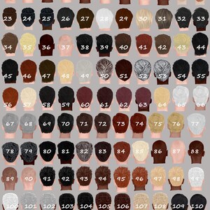 Op de afbeelding: Een grafiek met 132 verschillende kapsel opties voor mannen. Elk kapsel is genummerd en weergegeven op een silhouet van een hoofd.