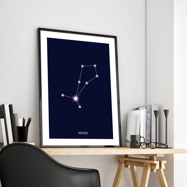 Constellation Poster - Etsy