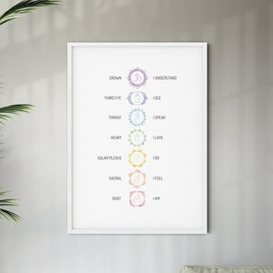 Chakra poster, yoga poster, chakra wall art, chakra affirmations, yoga studio decor, yoga wall art, seven chakras poster, spiritual decor