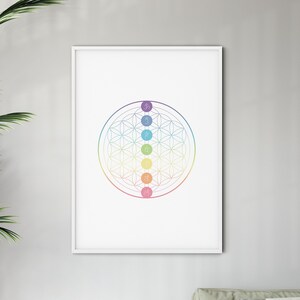 Chakra poster, chakra wall art, flower of life poster, meditation poster, spiritual poster, yoga poster, flower of life wall art, yogi gift
