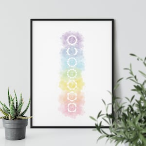 Chakra poster, chakra wall art, meditation poster, spiritual poster, yoga art, yoga wall art, yoga poster, yoga studio decor, yogi gift