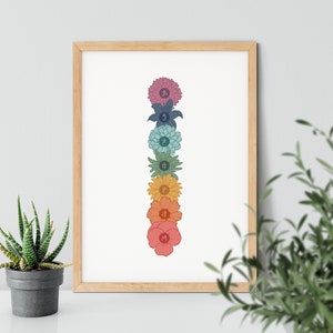 Chakra poster, chakra flowers, yoga poster, spiritual poster, yogi gift, chakra wall art, chakra healing, yoga art, yoga wall art