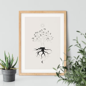 Levensboom poster, levensboom wand decor, levensboom foto, levensboom poster, spirituele poster, yoga poster, meditatie