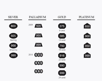 Silver 375 Gold Stamp Platinum 800 Stamp On Jewelry Jewelry