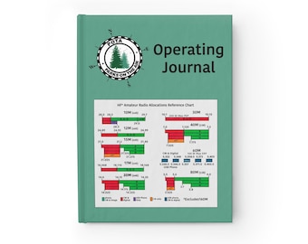 Operationeel journaal van Parks On The Air Radio, hardcover logboek voor radioamateurs