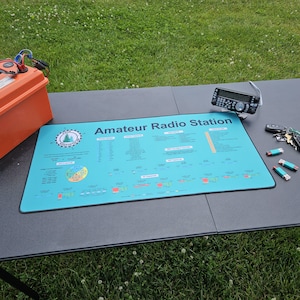 Parks On The Air Amateur Radio Desk Mat for Ham Radio Shack or Portable Operations