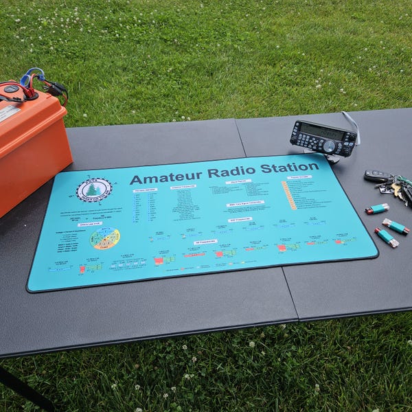 Alfombrilla de escritorio para radioaficionados Parks On The Air para radioaficionados o equipos portátiles