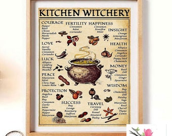 Kitchen Witchery Poster, Printable Poster, Witches Magic Knowledge Wall Art, Magic Gift,Kitchen Blessing Incense Artwork,Best Gifts Ever