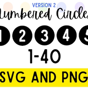 May include: Black and white numbered circles from 1 to 5, with the text "Numbered Circles" and "1-40" below. The text "SVG AND PNG" is on a yellow rectangle at the bottom.
