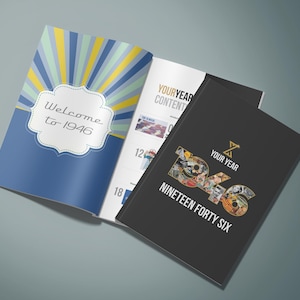 May include: Open book with a blue cover and the text "Welcome to 1946." The opposite page has a colorful design. The closed book has the text "Your Year" and "Nineteen Forty Six."