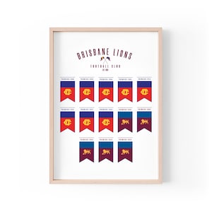 May include: Framed print featuring the Brisbane Lions Football Club logo and premiership years. The print displays a series of flags in red, blue, and gold, each marking a year of victory. The text "Brisbane Lions Football Club" is at the top.