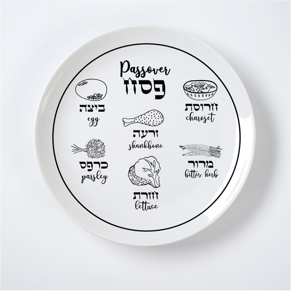 Seder plate svg | seder plate png | seder plate design | English Hebrew svg | Seder plate with foods svg | Jewish svg | seder svg