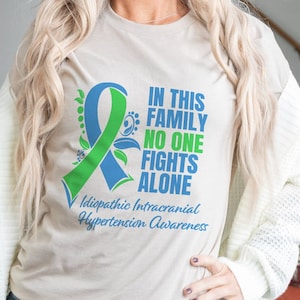 Idiopathic intracranial hypertension awareness svg, awareness svg, green and blue ribbon svg, healing svg