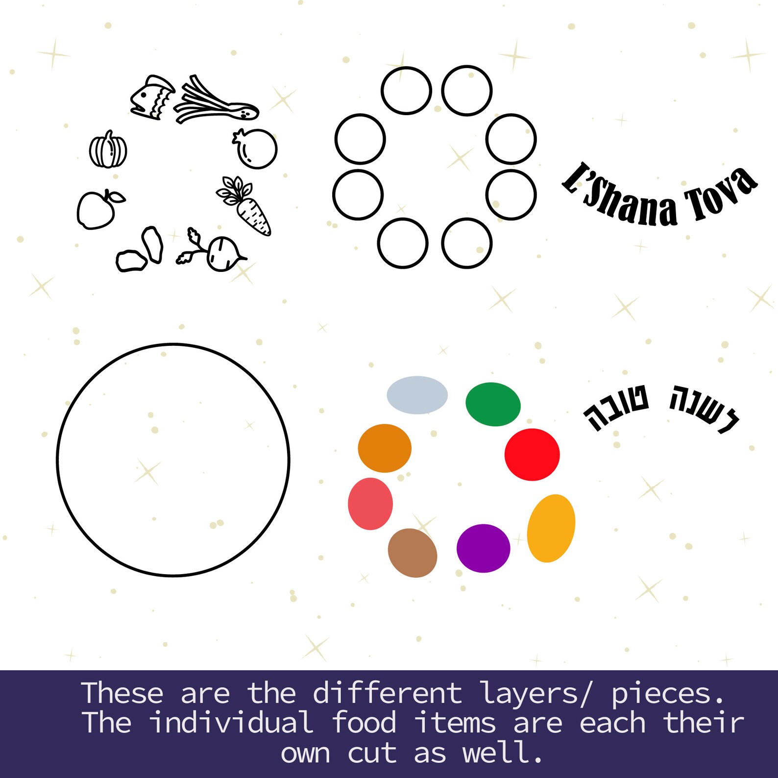 Rosh Hashanah seder plate svg Rosh Hashana simanim svg Rosh Etsy