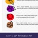 Rosh Hashanah Simanim Printable Rosh Hashana Simanim Rosh Hashana Food ...