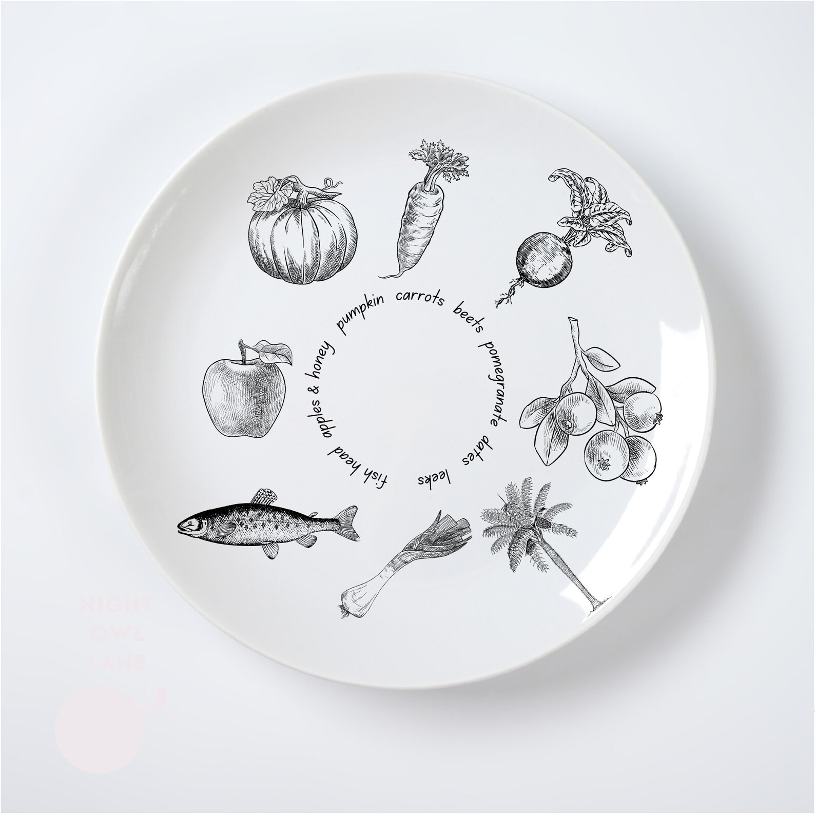 Rosh Hashanah Seder Plate Png Rosh Hashana Simanim Png Rosh Etsy