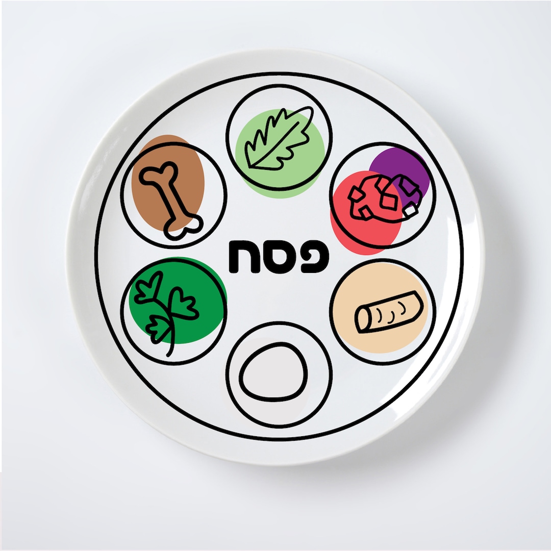 Seder Plate Svg Seder Plate Design Seder Svg Passover Etsy