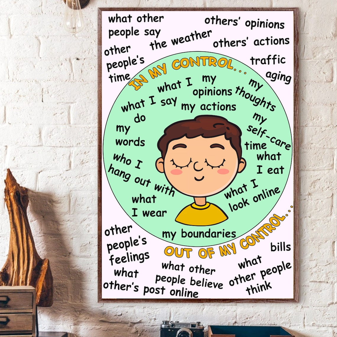 Things I can control poster Mental Health Therapy Counseling Etsy