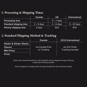 May include: A black informational chart with white text detailing processing and shipping times for Canada, the US, and international locations, alongside shipping methods and tracking information for stickers, charms, and prints.