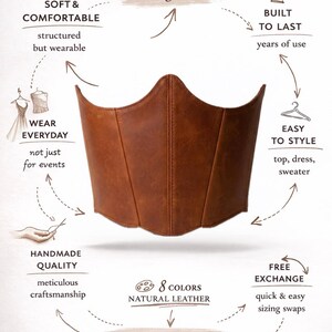 The image is a visual representation of a corset made of real leather, highlighting its features and benefits.