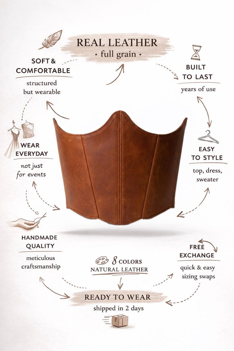 The image is a visual representation of a corset made of real leather, highlighting its features and benefits.
