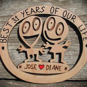 31st anniversary gift, 31 year wedding anniversary gifts, For husband and wife, Personalized 31 years marriage for couples, Parents presents