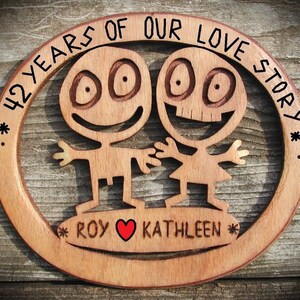 Wedding anniversary gift, Personalized anniversary present, 42nd wedding anniversary gift for husband and wife, Parents 42 anniversary gift